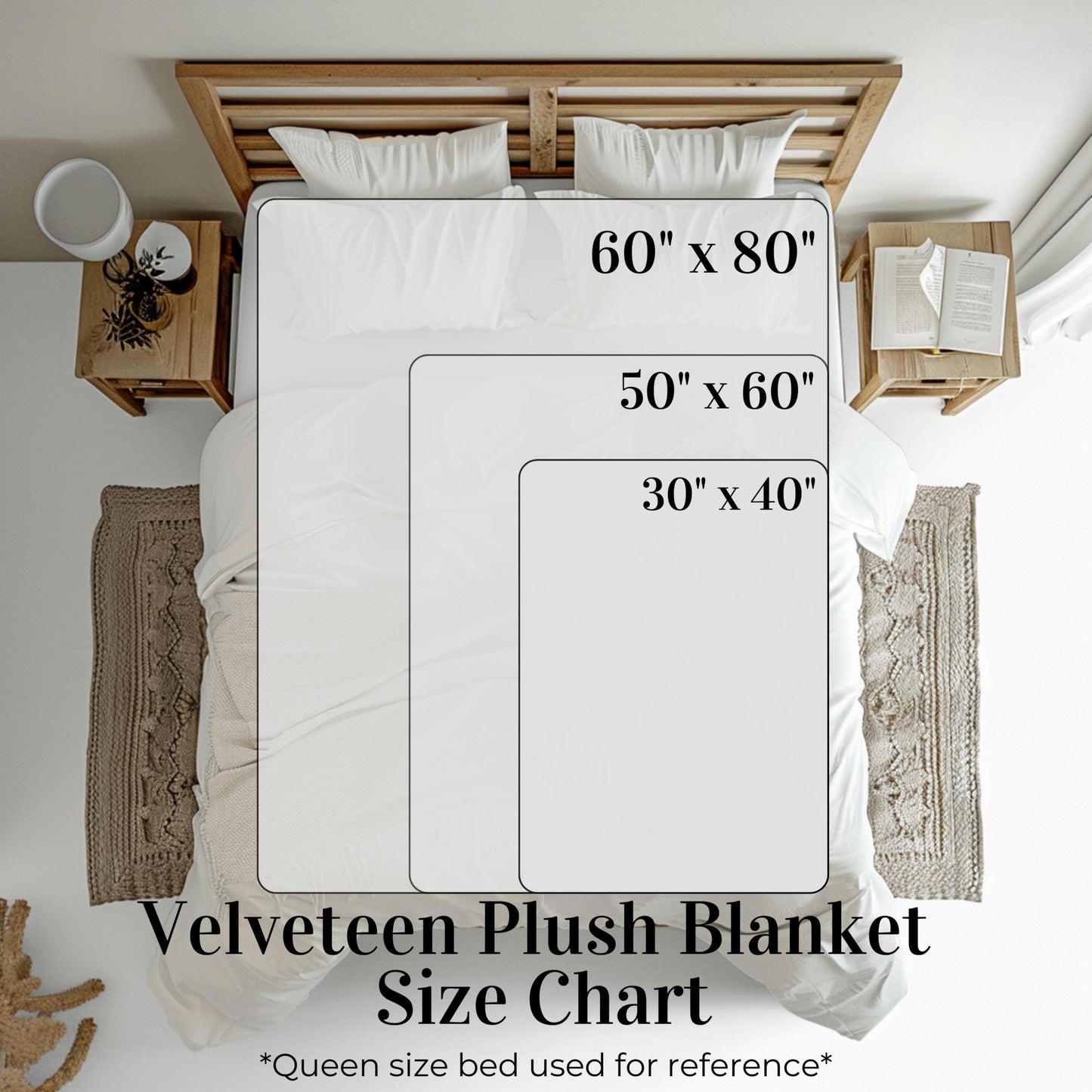 Personalized Baby Name Blanket Gift Idea Baby Shower Custom Blanket First Birthday Gift Idea Toddler Girl Room Decor Grandmillenial Baby