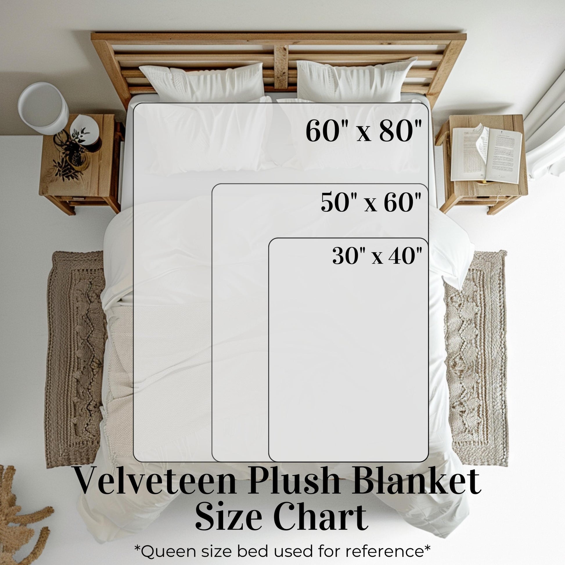 Personalized Baby Name Blanket Gift Idea Baby Shower Custom Blanket First Birthday Gift Idea Toddler Girl Room Decor Grandmillenial Baby